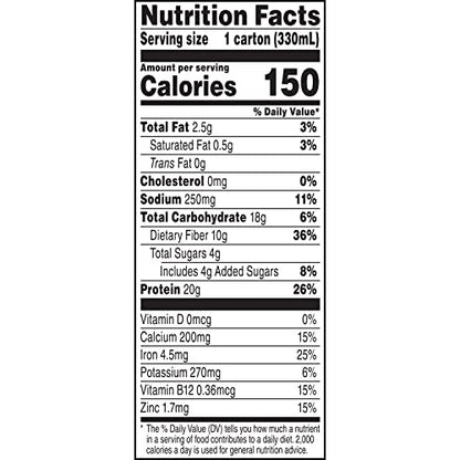 Evolve Plant Based Protein Shake, Café Mocha, 20g Vegan Protein, Dairy Free, No Artificial EvolveUS supplements