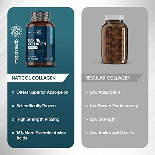 Marine Collagen Capsules 1455mg - Naticol Type 1 Collagen Supplements for Women & Men maxmedixAu supplements