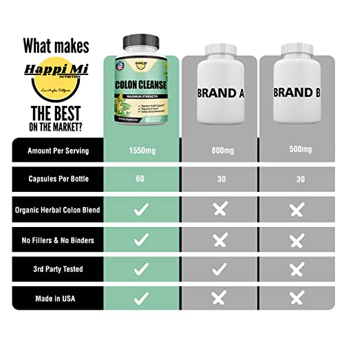 Happi Mi Nutrition Colon Cleanse, Colon Detox, All Natural Herbal Formula, Support Healthy Happi Mi NutritionAu supplements