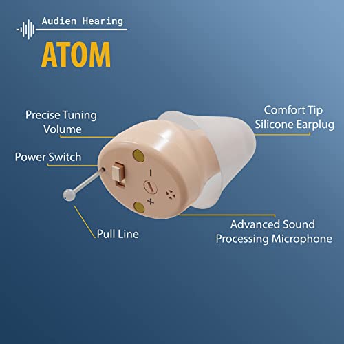 Audien ATOM Rechargeable Hearing Amplifier to Aid and Assist Hearing Audien HearingAu supplements