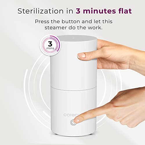 Carecup Menstrual Cup Sterilizer - Modern Menstrual Cup Cleaner Unscented Sanitizer - 2-Minute CarecupAu supplements