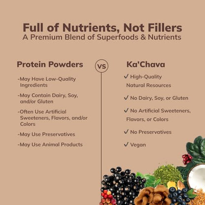 Ka’Chava All-In-One Nutrition Shake Blend, Chocolate, 85+ Superfoods, Nutrients & Plant Ka'ChavaUS supplements