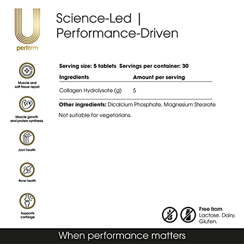 U Perform - Informed Sports Collagen for Fast Muscle Recovery U PerformAu supplements