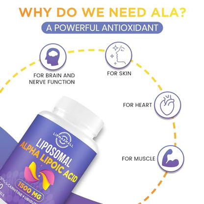 Liposomal Alpha Lipoic Acid 1500mg - with Acetyl-L-Carnitine 900mg & Ubiquinol 100mg lipmaxmallUS supplements
