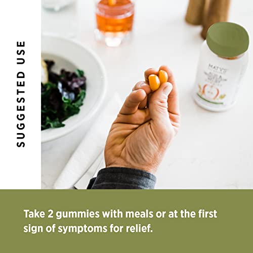 Matys Acid & Indigestion Relief Gummies, Safe Antacid for Occasional Acid Reflux MatysAu supplements