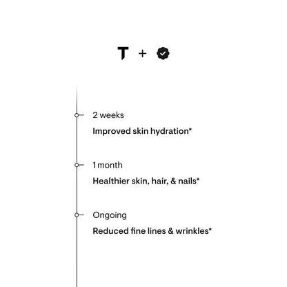 THORNE Collagen Plus - Collagen Peptides Powder with Nicotinamide Riboside THORNEUS supplements