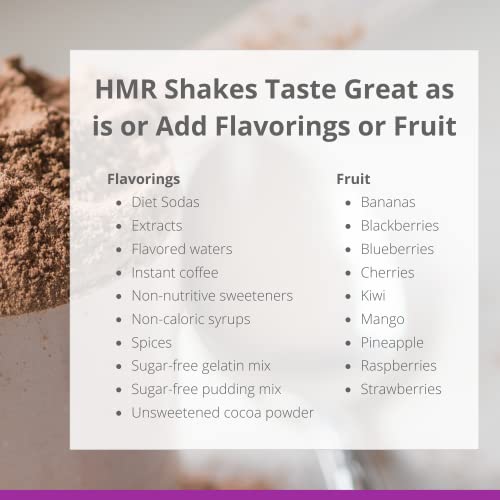 HMR "Classic" 800 Shake Meal Replacement Mix | Chocolate Shake Powder to Support Healthy HMRUS supplements