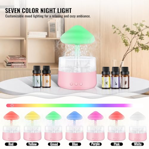 Rain Cloud Humidifier Water Drip with 5 Essential Oils, Cloud Diffuser with 7 Changing Colors Night Lights EvCZenAu supplements