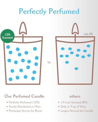 Inspired Picks Refreshing Green Candle – Wood Sage & Sea Salt w/Gold Stemmed Leaves Symbol Inspired PicksAu supplements