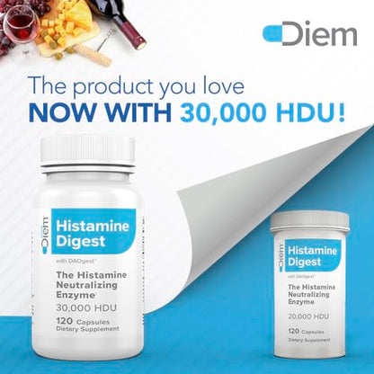 Omne Diem Histamine Digest DAO 30,000 HDU - 120 Caps - Histamine Neutralizing Omne DiemUS supplements