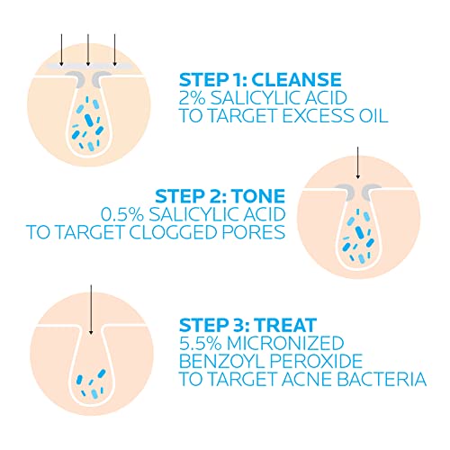 La Roche-Posay Effaclar Dermatological 3 Step Acne Treatment System La Roche-PosayAu supplements