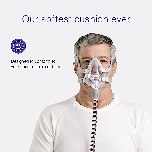 ResMed AirTouch F20 Full Face Replacement Cushion - Large ResMedUS supplements