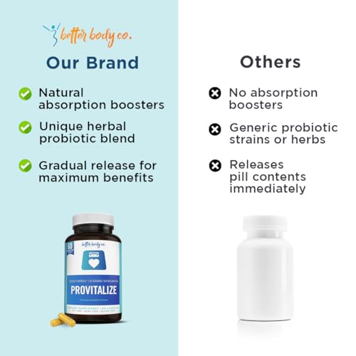 Better Body Co. Provitalize | Probiotics for Women Digestive Health, Menopause Better Body Co.US supplements