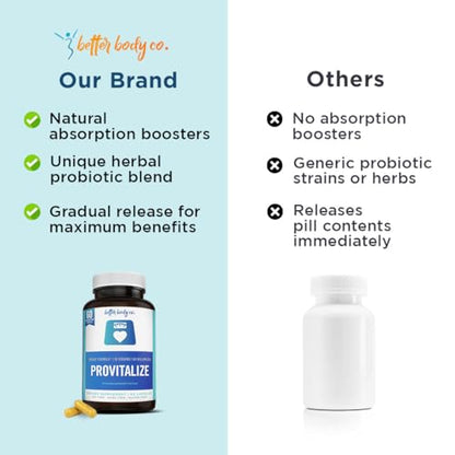 Better Body Co. Provitalize | Probiotics for Women Digestive Health, Menopause Better Body Co.US supplements