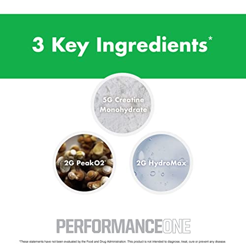 PerformanceOne Best Stimulant-Free Pre Workout Powder by NutraOne for Women and Men NutraOne NutritionAu supplements