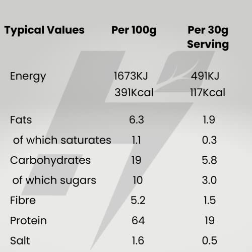 Hylife Nutrition - Organic Protein Powder - Mixed Berry Vegan Protein Powder (450g - 15 Servings) Hylife NutritionAu supplements