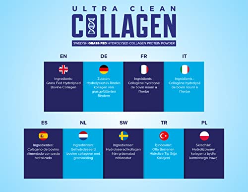 Clean & Pure Collagen Powder, Lab Tested Bovine Peptides with No or Zero Growth Hormones, Pesticides or Vet Meds - 400g Lean CaffeineUS supplements