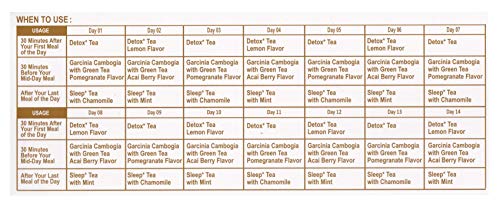 Hyleys Detox Tea 14 Days Kit - 42 Tea Bags - Herbal Supplement - Mother's Mother's Day HYLEYSUS supplements