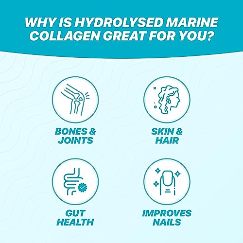 Marine Collagen Peptides Supplements for Men & Women - Collagen Pills My StoreUS supplements