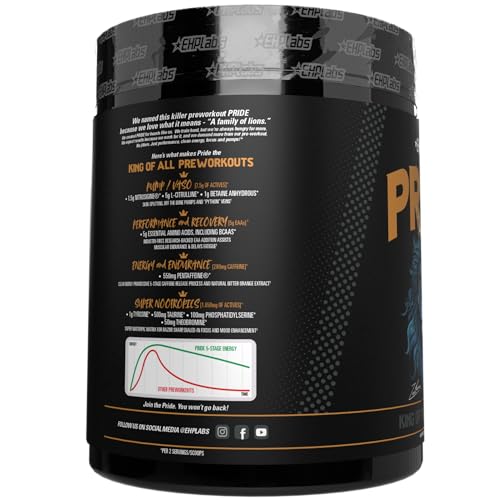 EHP Labs Pride Pre Workout Powder Energy Supplement - Sugar Free Preworkout for Men EHP LabsUS supplements