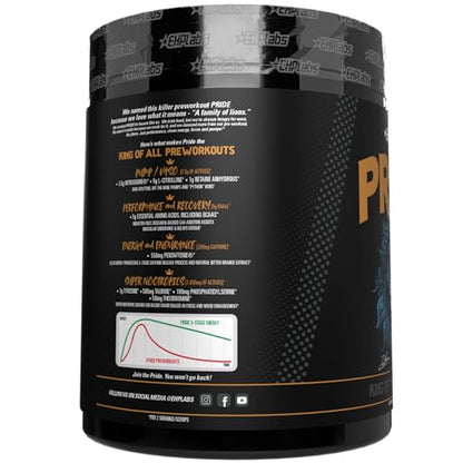 EHP Labs Pride Pre Workout Powder Energy Supplement - Sugar Free Preworkout for Men EHP LabsUS supplements