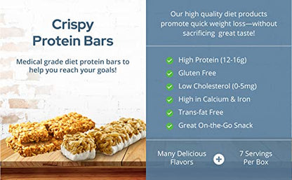ProtiWise – High Protein 15g Bar | 7/Box | Weight Loss, Diet, KETO Friendly, Hunger Control ProtiWise - By Doctors Weight LossUS supplements