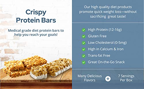 ProtiWise – High Protein 15g Bar | 7/Box | Weight Loss, Diet, KETO Friendly, Hunger Control ProtiWise - By Doctors Weight LossUS supplements