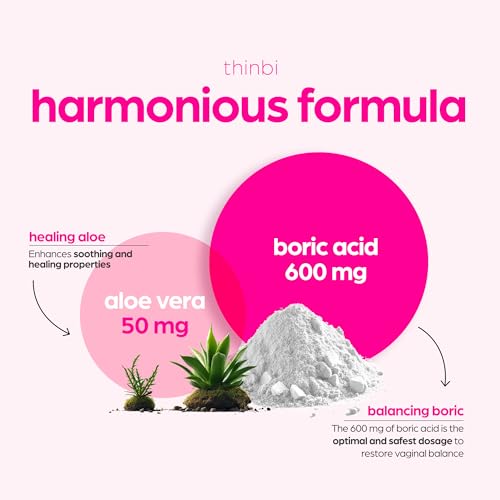 Thinbi Boric Acid Suppositories for Women w/Aloe Vera - BV Treatment & PH Balance ArtnaturalsAu supplements