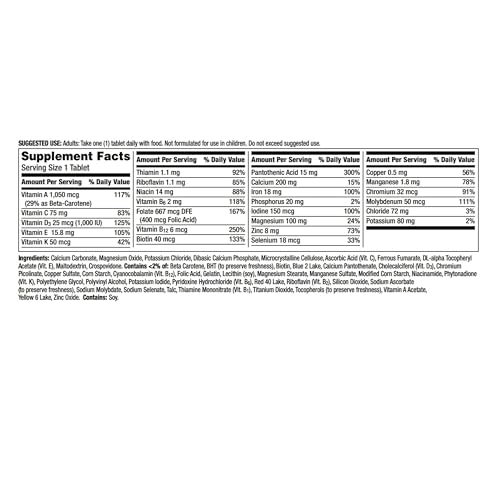 Centrum Multivitamin Tablet for Women, Multivitamin/Multimineral Supplement with Iron, Vitamin D3, B Vitamins and Antioxidant Vitamins C and E CentrumAu supplements