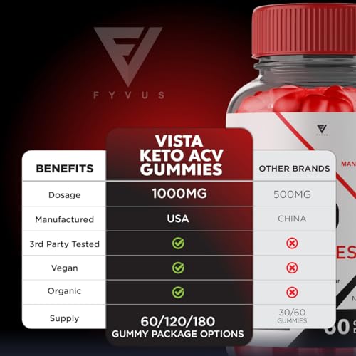 Vista Keto ACV Gummies, Vista Keto ACV Gummies Advanced Weight Loss Kelly Clarkson FyvusUS supplements