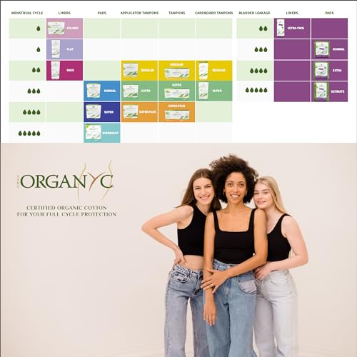 Organyc New and Improved 100% Certified Organic Cotton Overnight Feminine Pads OrganycAu supplements