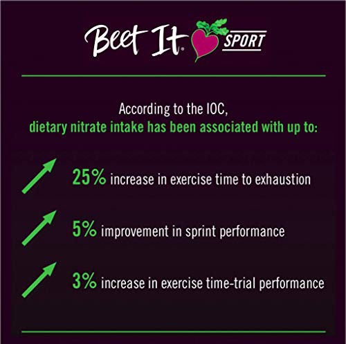 BEET IT Sport Pro-Elite Shot, (15 Shots) Nitrate 400, Non GMO Certified - Each Shot Contains BEET ITAu supplements