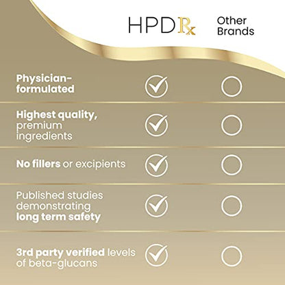 HPD Rx Mushroom Rx Organic Mushroom Extract Blend Max Immunity Dose, Lion’s Mane HPD RxUS supplements