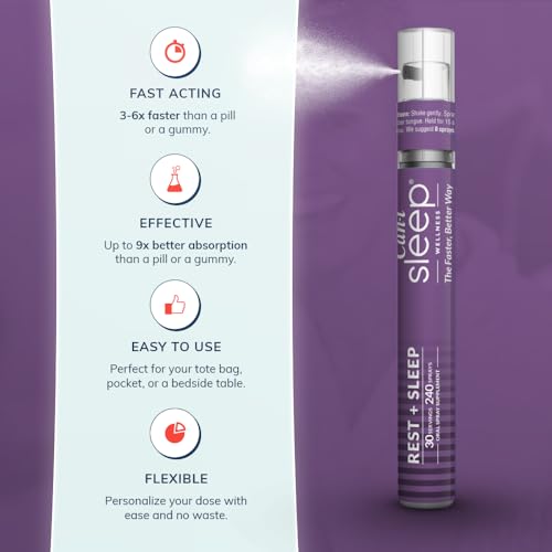 Sleep Fast & Longer - Oral Absorbtion Spray Can I Sleep Natural Sleep Aid with Melatonin Cani Brands Feel AmazingAu supplements