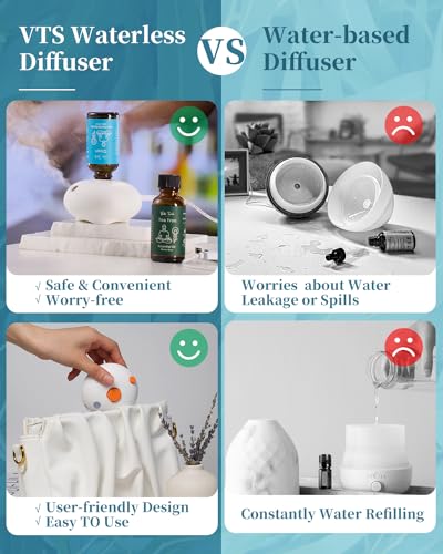 VTS Waterless Diffuser with Essential Oils Set, Tea Tree Essential Oil Aromatherapy Gift Set VEDA TINDA SCENTAu supplements