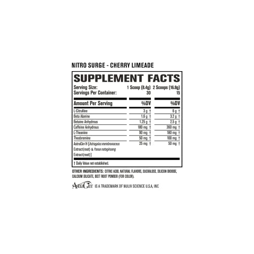 Jacked Factory Nitrosurge Pre Workout, N.O. XT Nitric Oxide Supplement & Build-XT Daily Jacked FactoryAu supplements