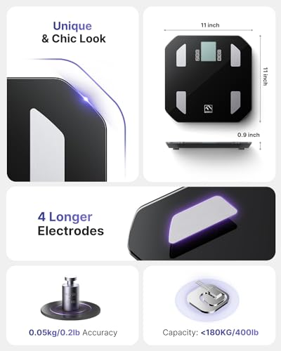 FITINDEX Smart Scale, FSA HSA Eligible Scale for Body Weight, Body Fat Scale with All-in-one FITINDEXUS supplements