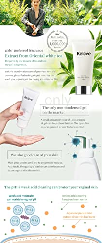 Relove Amino acid feminine Hygiene wash | Gynecologist | Green tea Fragrance ReloveAu supplements