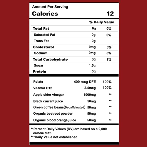 Keto ACV Gummies Advanced Weight Loss-1000MG Keto ACV Gummies with The Mother Dr. HealdyUS supplements