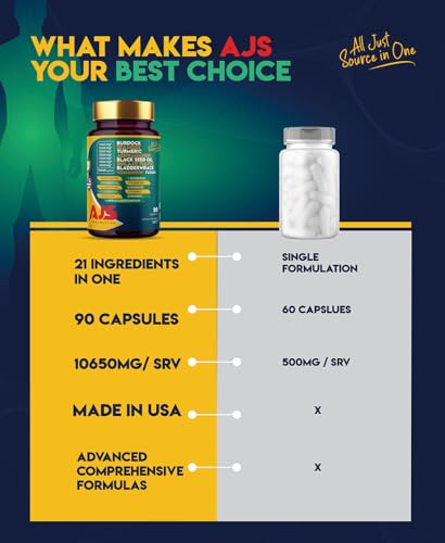 AJS Sea Moss Capsules 3200Mg, Shilajit 1000Mg with Black Seed Oil, Ashwagandha AJS NutritionUS supplements