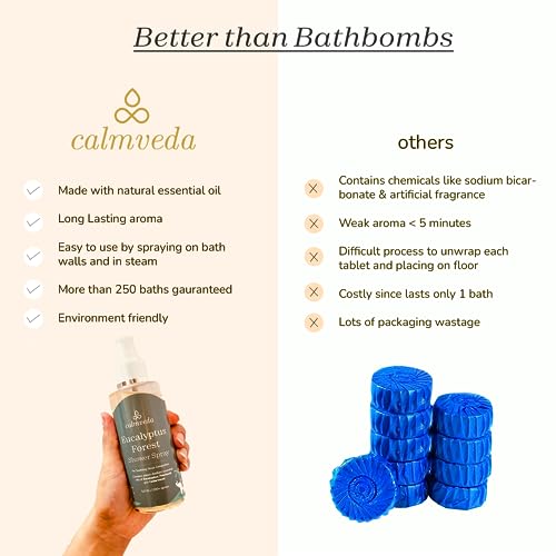 Eucalyptus Shower Spray Spa Feel - Escape to Serene Eucalyptus Forest (1200+ Sprays) CalmvedaAu supplements