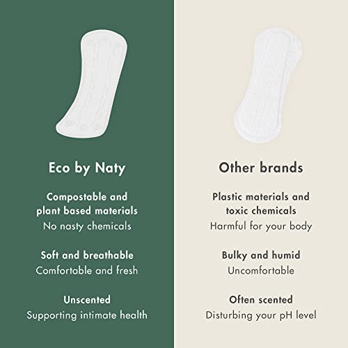Eco by Naty Panty Liners for Women – Liners for Daily use, Eco-Friendly Women’s Thin Discreet Panty Eco by NatyAu supplements