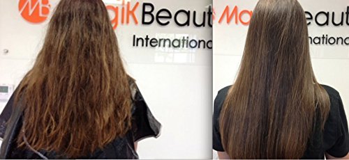 Keratin Protection System 32 oz.| Innovative Silky Smooth | Professional Nourishment | Straightening Hair Magik BeautyAu supplements