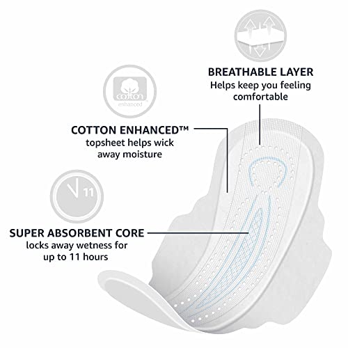 Amazon Basics Ultra Thin Pads with Flexi-Wings for Periods, Extra Long Length, Super Absorbency Amazon BasicsAu supplements