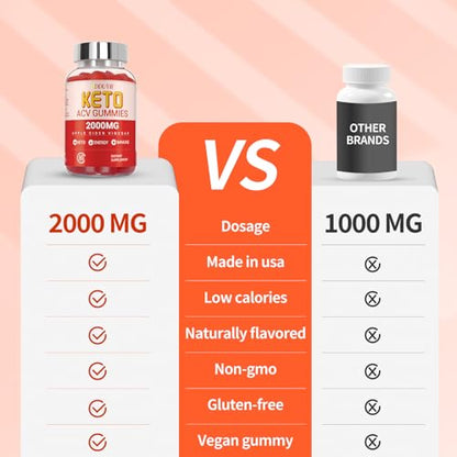 DDUYIE Keto ACV Gummies Advanced Weight Loss | 2000mg Low Carb Apple Cider Vinegar DDUYIEUS supplements