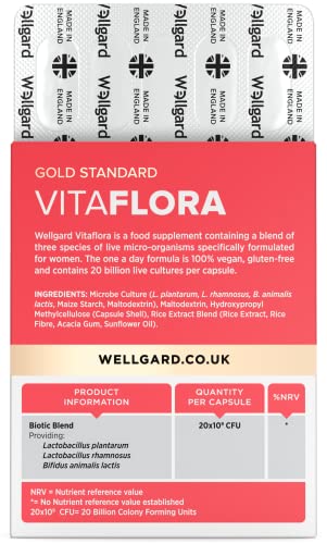 Wellgard Vitaflora Probiotics for Women - Scientifically Proven Bio Cultures for Women’s WellgardUS supplements