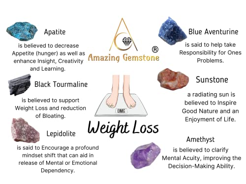 Weight Loss Crystals and Stone Sets Manifestation, Set of 6 Black Tourmaline, Amethyst Amazing GemstoneUS supplements