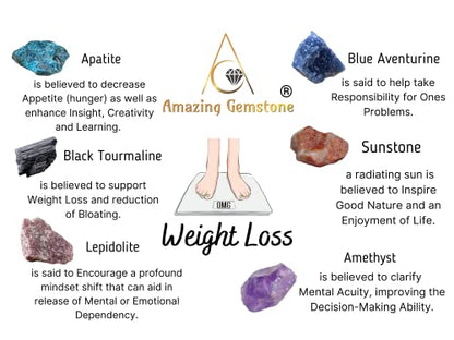 Weight Loss Crystals and Stone Sets Manifestation, Set of 6 Black Tourmaline, Amethyst Amazing GemstoneUS supplements