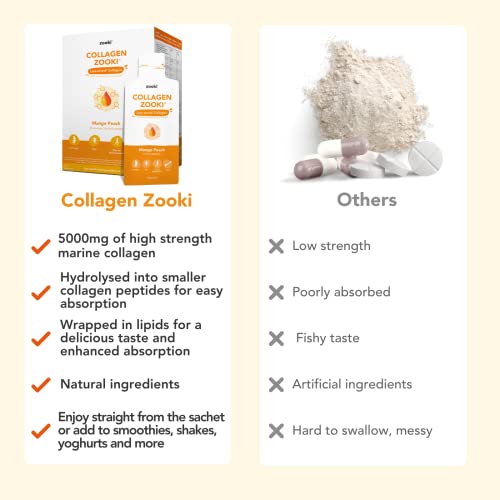 Zooki 5000mg Marine Collagen Liquid Sachets | Hydrolysed Marine Collagen Peptides yourzookiAu supplements