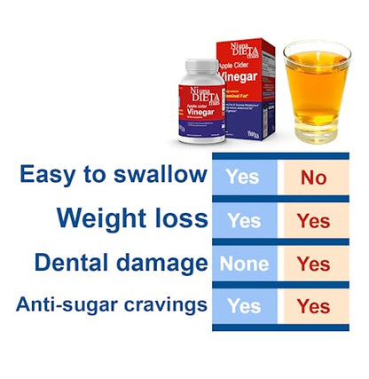 Ni una dieta más Reduce Abdominal Fat - Vinegar Capsules - Best for Weight Loss Ni una dieta másUS supplements